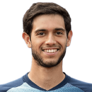 nunoborges