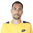 gianlucamager